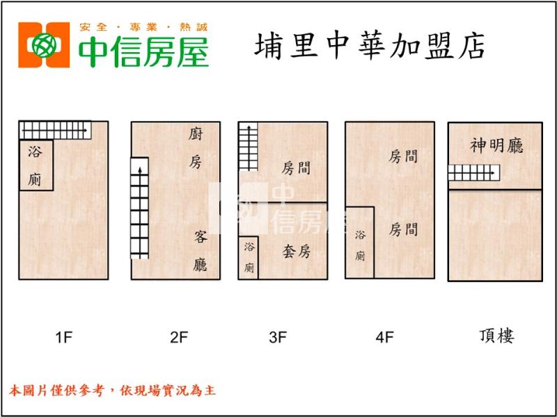長春店住房屋室內格局與周邊環境