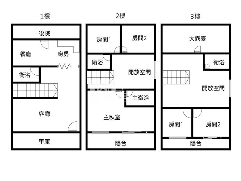 屏東房屋-廣東商圈大地坪獨棟雙車豪宅房屋室內格局與周邊環境