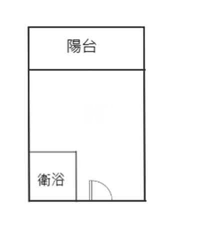 跑馬古道公園旁邊間雙採光湯屋房屋室內格局與周邊環境