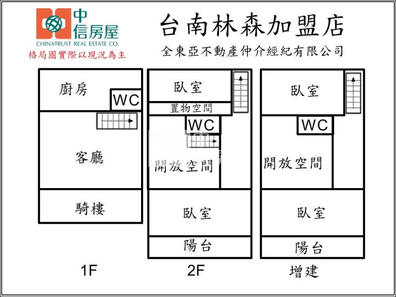 佳里市中心低總價透天房屋室內格局與周邊環境