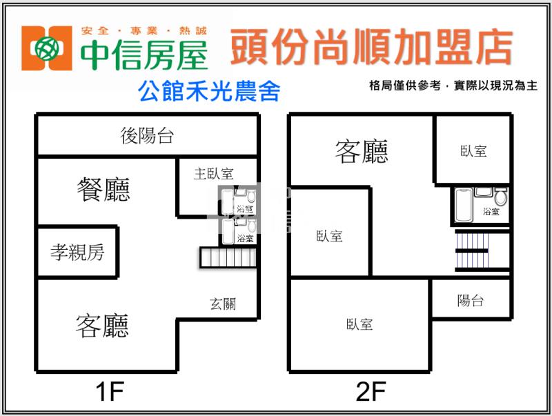 公館禾光農舍房屋室內格局與周邊環境