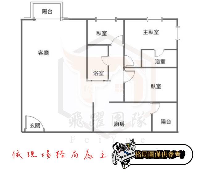 內壢後站高樓景觀3房車房屋室內格局與周邊環境