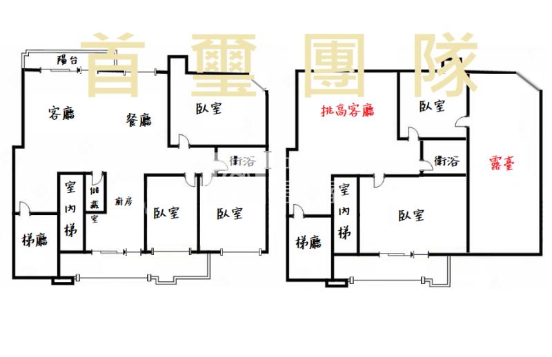 [首璽團隊]光明公園景觀5房雙車電梯宅房屋室內格局與周邊環境
