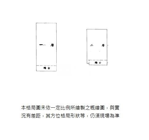 正北興路雙線道漂亮金店面房屋室內格局與周邊環境