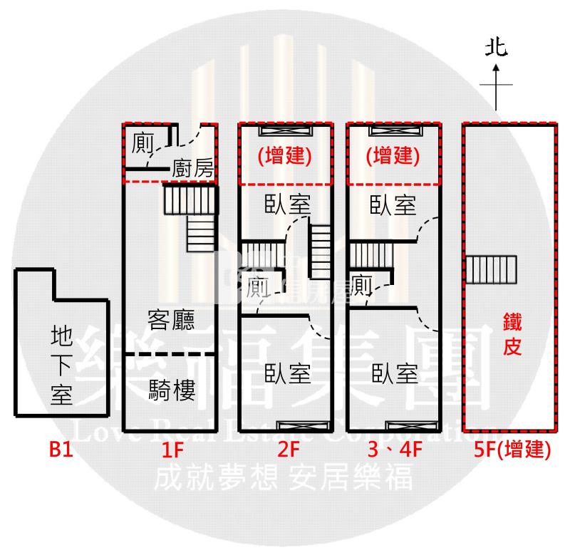 五權站旁臨10米路正4樓透天房屋室內格局與周邊環境