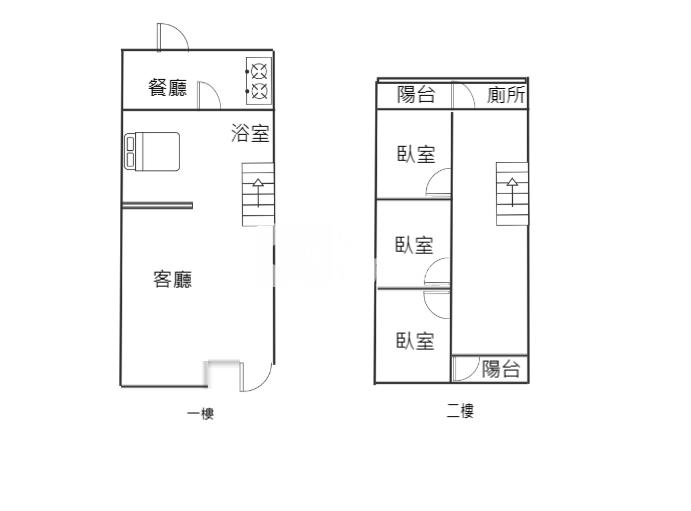 礁溪國中靜巷透天房屋室內格局與周邊環境