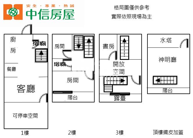 【新世紀】鄰近大崙國中透天別墅房屋室內格局與周邊環境