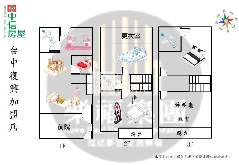 塗城商圈低總價孝親活路美透天房屋室內格局與周邊環境