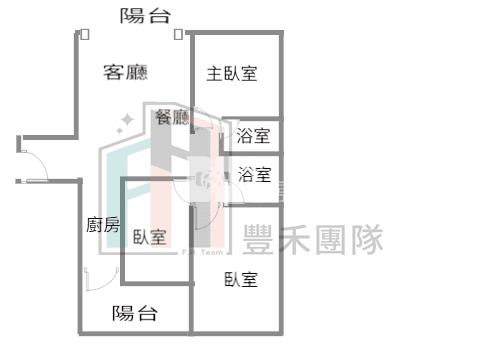 【豐禾】專約 龍安商圈國強一街美三房車房屋室內格局與周邊環境