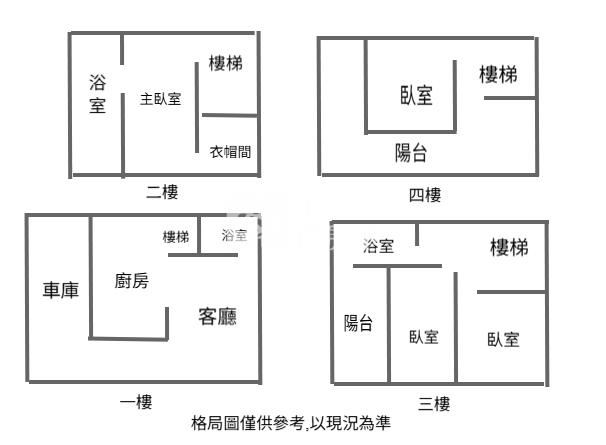 潮州溜冰場全新車墅房屋室內格局與周邊環境