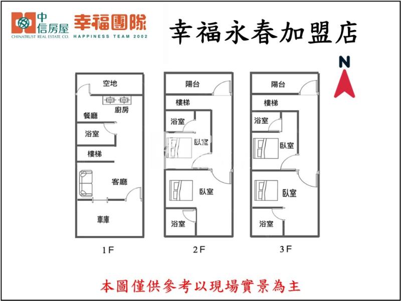 溪湖國小全新整理美透天房屋室內格局與周邊環境