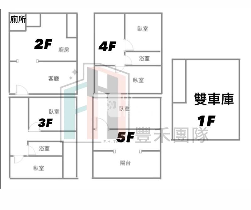 【豐禾】武漢國中雙車別墅房屋室內格局與周邊環境