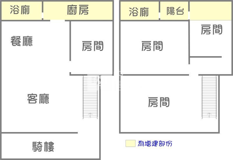 小港國際花市翻新1樓+夾公寓房屋室內格局與周邊環境