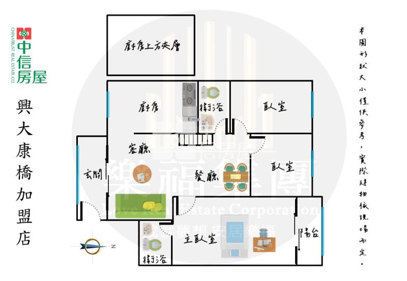精誠大業商圈精美3房+閣樓平車美屋房屋室內格局與周邊環境