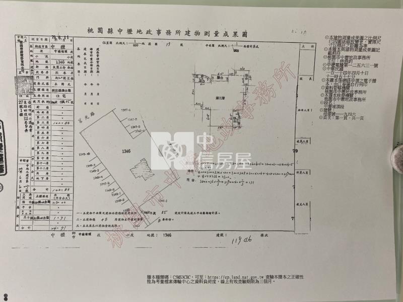 莒光公園四房車房屋室內格局與周邊環境