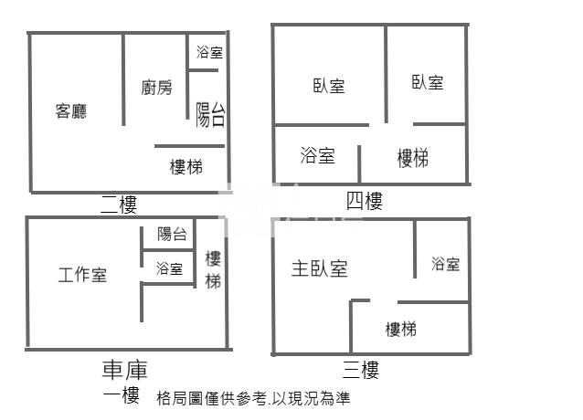 榮總商圈輕齡社區車墅房屋室內格局與周邊環境