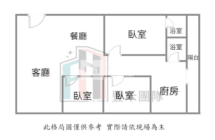 【豐禾】南門市場旁整新美3房房屋室內格局與周邊環境
