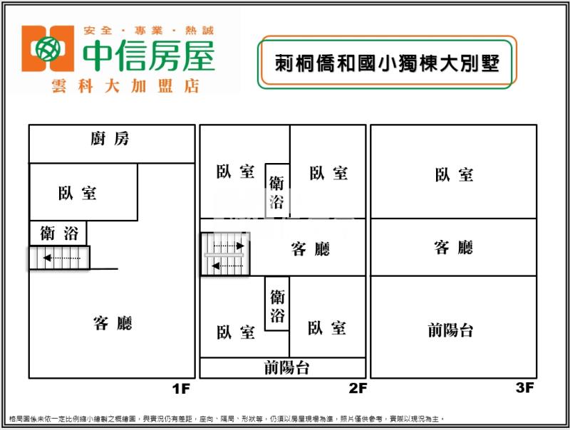 莿桐僑和國小獨棟大別墅房屋室內格局與周邊環境