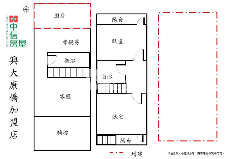 買到賺到!前院車庫× 孝親房|仁愛醫院旁大地坪透天房屋室內格局與周邊環境