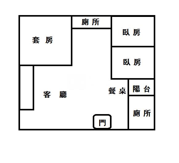 宏都綠芙元精品3房房屋室內格局與周邊環境