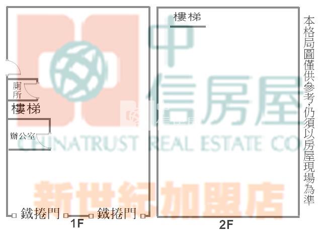 【新世紀】近楊梅區公所大地坪店鋪房屋室內格局與周邊環境