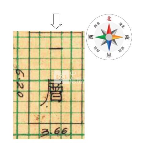 二中旁全新整理精緻透天房屋室內格局與周邊環境