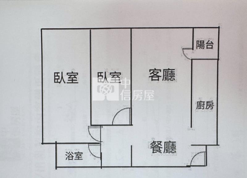 中壢體育園區整新二房房屋室內格局與周邊環境