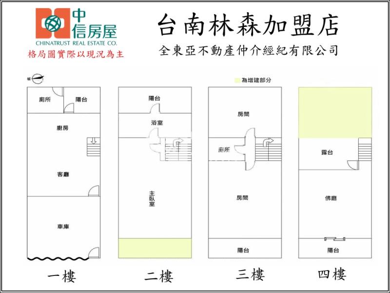 好市多優質車庫透天房屋室內格局與周邊環境