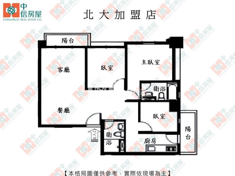 理享城全新3房平車房屋室內格局與周邊環境