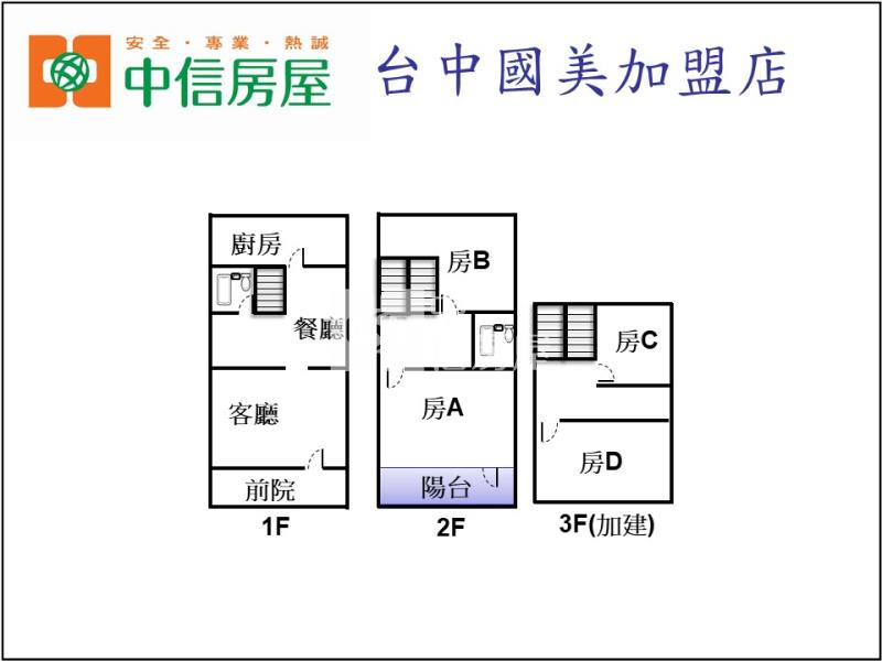 太平中興路商圈便宜透天房屋室內格局與周邊環境