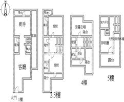 頭份宇富名苑電梯美墅房屋室內格局與周邊環境