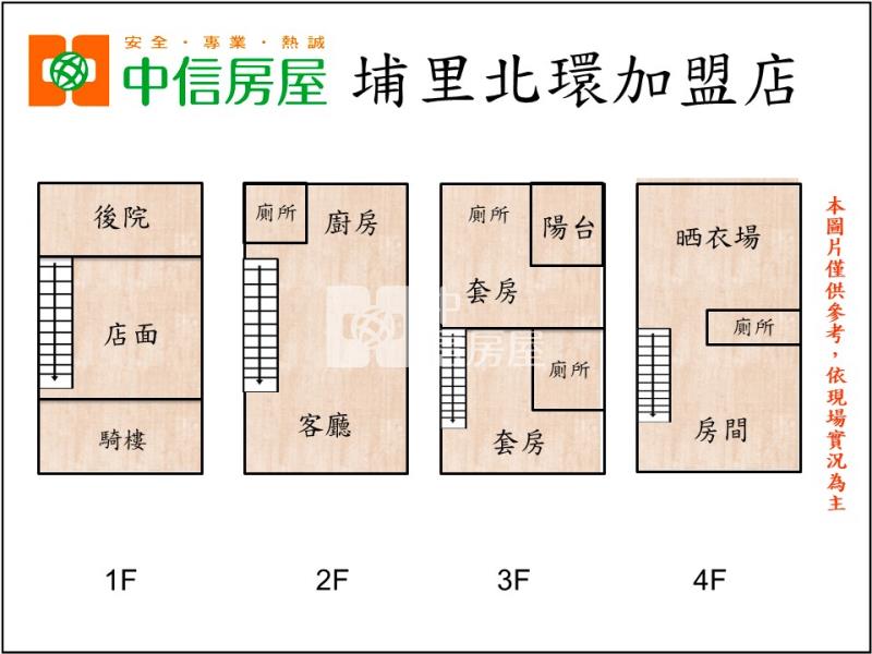 20米路全新店面房屋室內格局與周邊環境