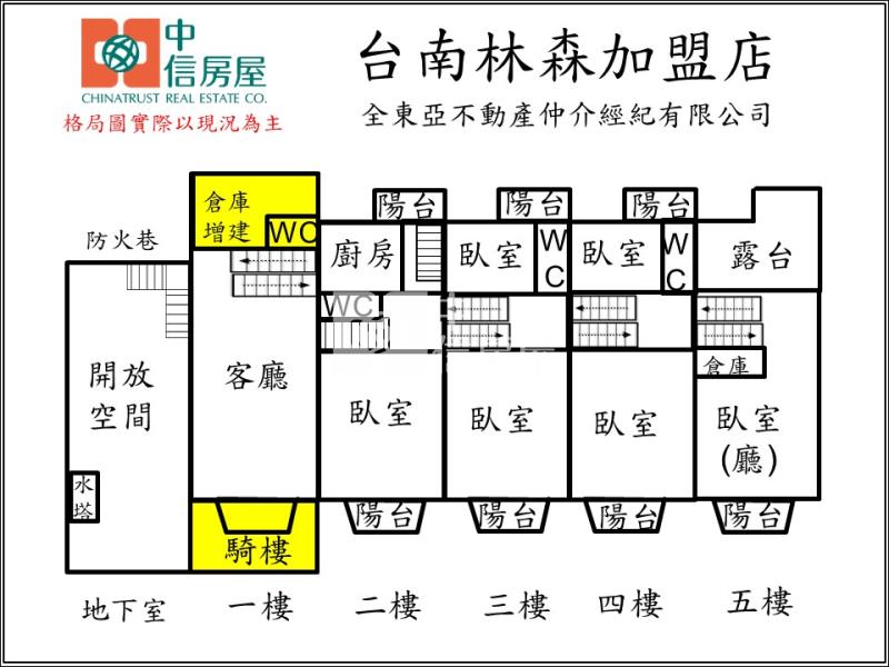北成路大坪數店住兩用透天房屋室內格局與周邊環境