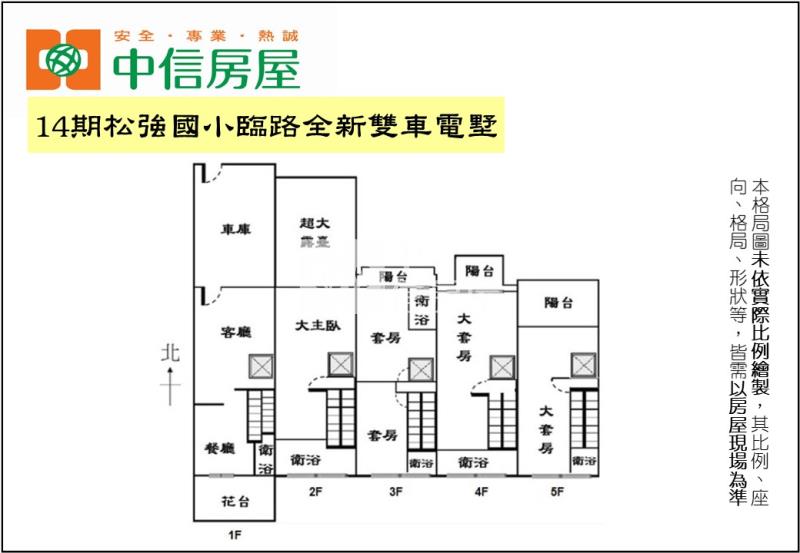 14期松強國小臨路全新雙車電墅房屋室內格局與周邊環境