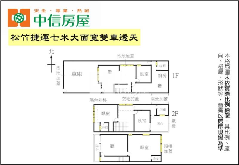 松竹捷運七米大面寬雙車透天房屋室內格局與周邊環境