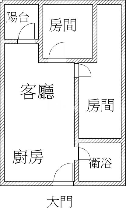 台中市遠雄幸福成13樓房屋室內格局與周邊環境