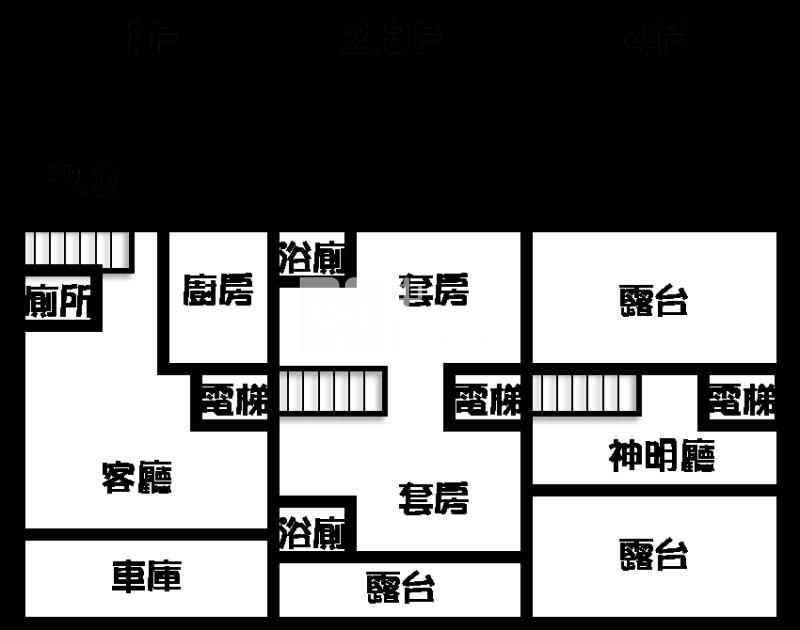 南投八卦路旁車庫別墅房屋室內格局與周邊環境