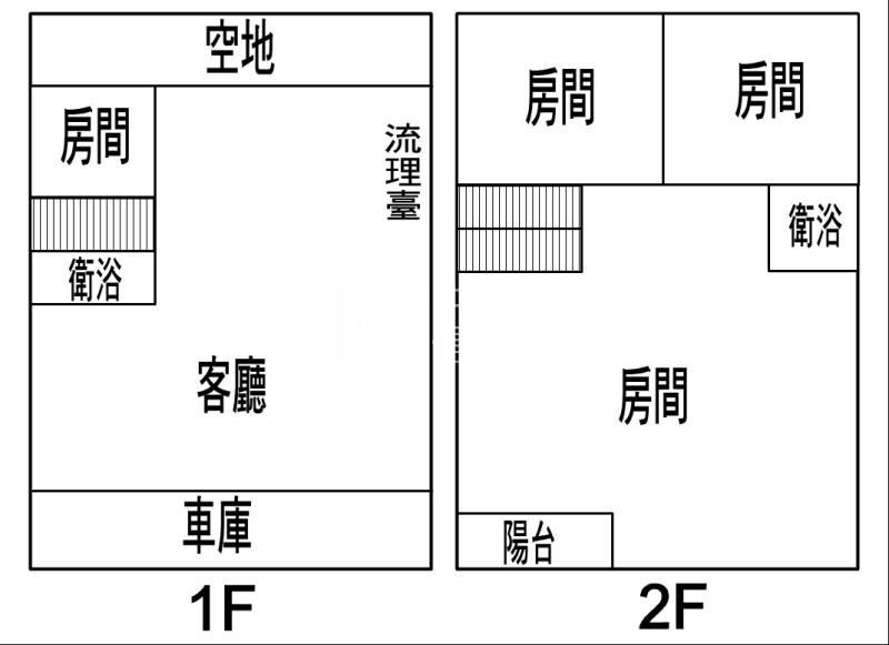 民雄超值大面寬車墅房屋室內格局與周邊環境