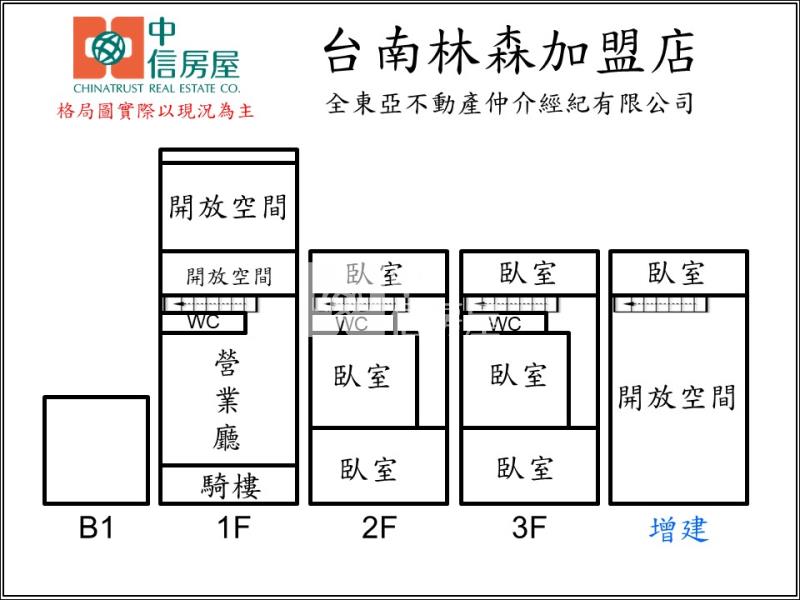 鹽行南應大黃金店住房屋室內格局與周邊環境