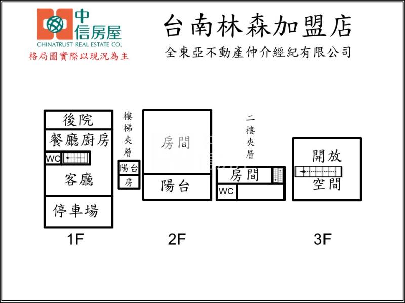 (專)近東區難得精品房前後庭院花園傳統透天房屋室內格局與周邊環境