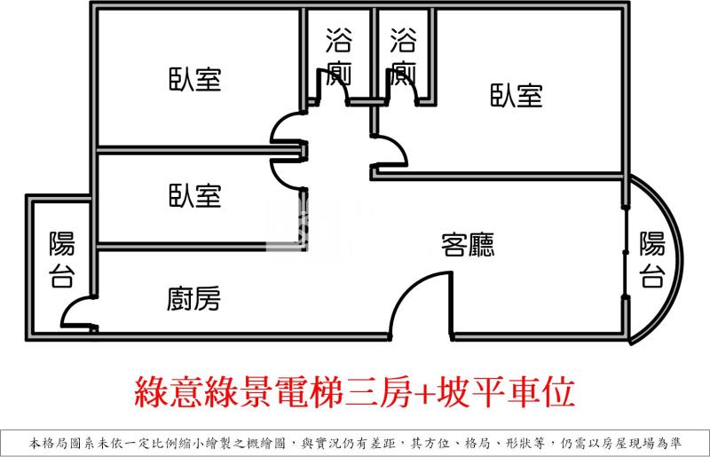 綠意綠景電梯三房+坡平車位房屋室內格局與周邊環境