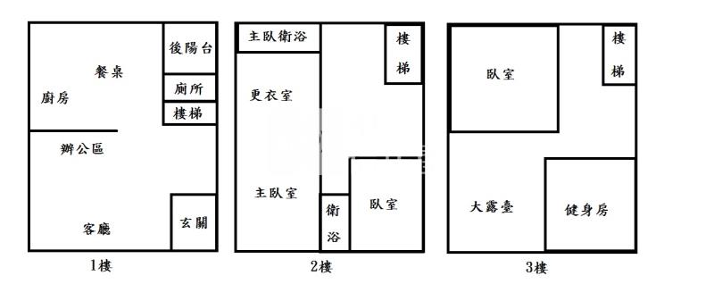專任-閑谷大地坪精裝雙車美別墅房屋室內格局與周邊環境