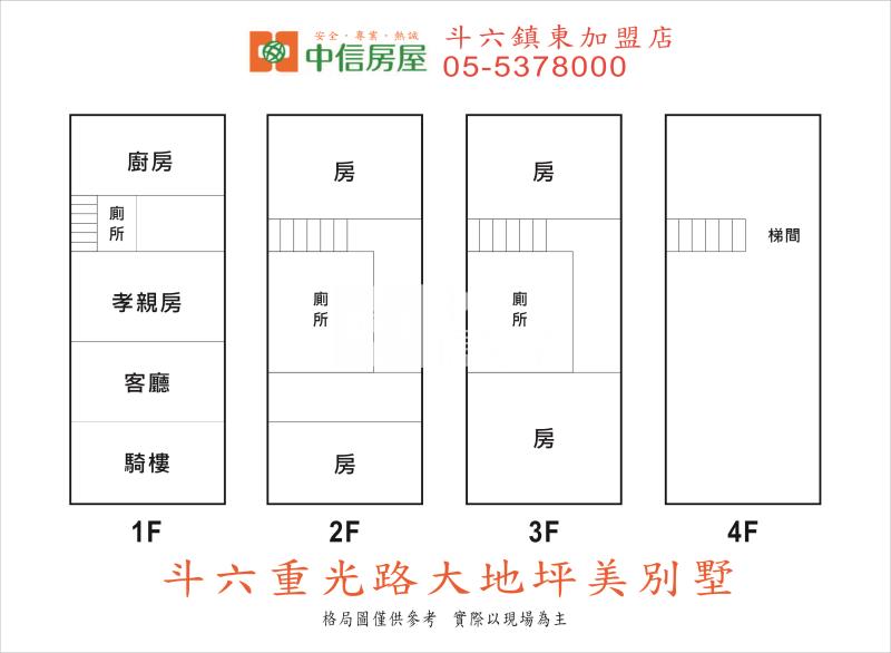 斗六重光路大地坪美別墅房屋室內格局與周邊環境