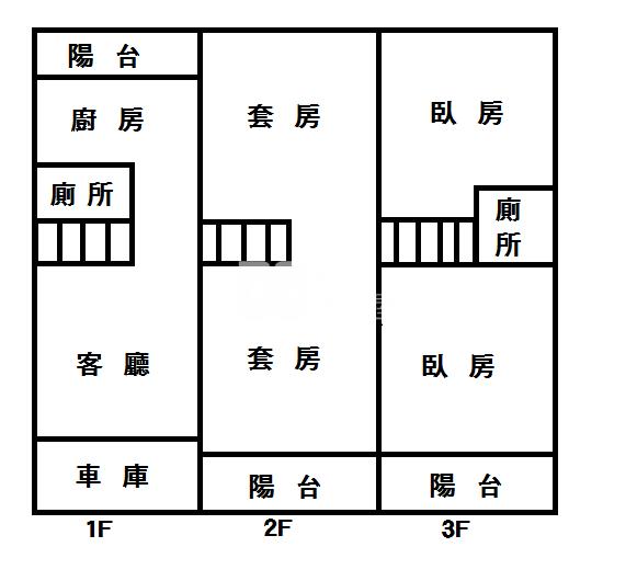 朴子醫院旁全新別墅房屋室內格局與周邊環境