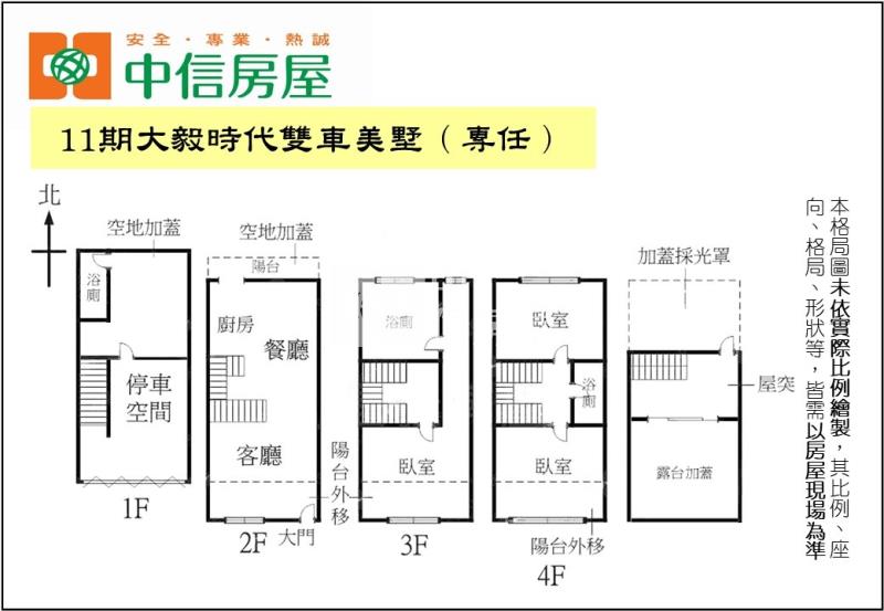 11期大毅時代雙車美墅（專任）房屋室內格局與周邊環境