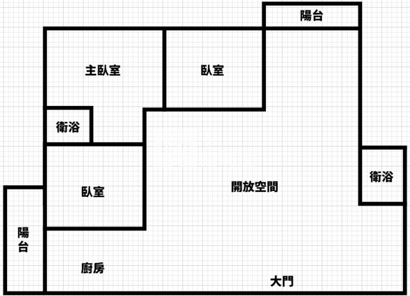 楊梅宜誠3+1房車房屋室內格局與周邊環境