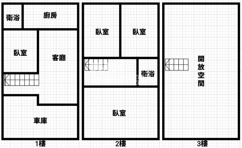 近楊梅交流道大地坪透天房屋室內格局與周邊環境