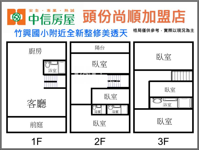 竹興國小附近全新整修美透天房屋室內格局與周邊環境