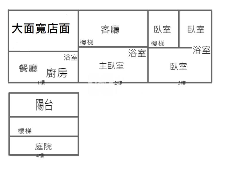 【安家】專任-中壢後站9米2大面寬透店房屋室內格局與周邊環境