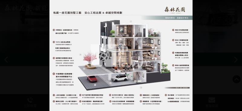 新社森林花園電梯邊間別墅K棟房屋室內格局與周邊環境